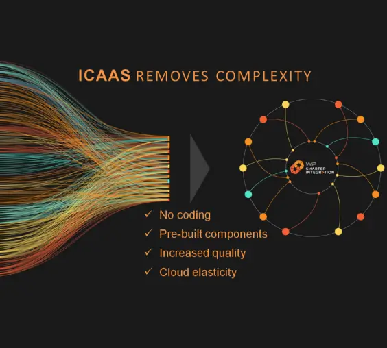 icaas-removes-complexity